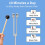 128 Hz healing tuning fork for chakra and sound therapy 5