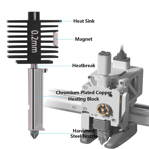 Κιτ αναβάθμισης Hotend A1Mini με ακροφύσιο από σκληρυμένο χάλυβα 0,2 mm και κάλτσα 1