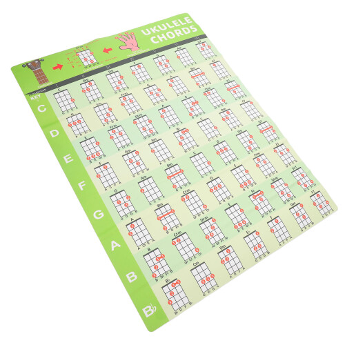 2Pcs Green PVC Ukulele Chord Chart Poster Durable Music Learning Decor 2