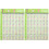 2Pcs Green PVC Ukulele Chord Chart Poster Durable Music Learning Decor 4