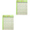2Pcs Green PVC Ukulele Chord Chart Poster Durable Music Learning Decor 5