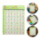 2Pcs Green PVC Ukulele Chord Chart Poster Durable Music Learning Decor 11