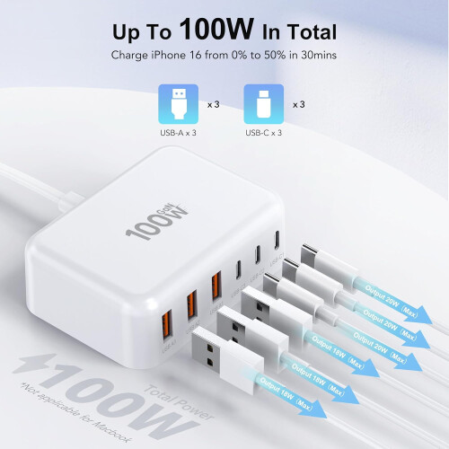100W GaN6-ports USB-C og USB-A opladerhub 1