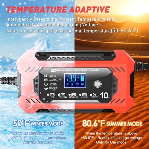 Φορτιστής μπαταρίας αυτοκινήτου 12V Smart10A με αποθείωση 2