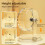 Roue d'exercice transparente et silencieuse pour hamster 5