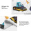 Κουβέρτα Excavator Plush Throw για παιδιά – Μαλακή χνουδωτή φανελένια κουβέρτα φορτηγού, 4