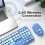 Set tastiera e mouse wireless formato standard 2.4G 2
