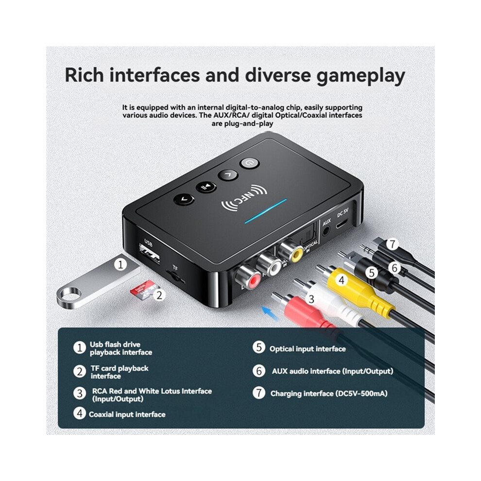 Nfc 6.0 Receiver Transmitter Fm Stereo 3.5Mm Jack 3In1 Wireless Audio Adapter For Tv Car Speaker 4713710864010