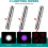 Laser Pointer Cat Toy for Indoor Play 1 Pack 2