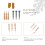 1Ensemble Aiguilles De Feutrage Résistantes Outil Polyvalent DIY Laine 8