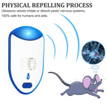 (A-UK)Electronic Ultrasonic Mouse Insect Roach Ant Spider Flea Repellent Mosquito Tool