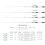 Spinning Rod 1.8m Saltwater Freshwater 6