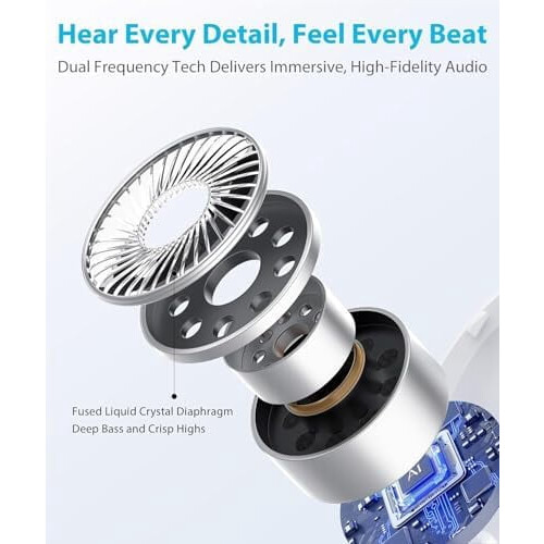 Ultra Open-Ear Earbuds with Clip-On Fit 2