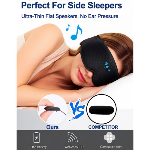 Μάσκα ύπνου Bluetooth – 3D συσκότιση, αποσπώμενο κάλυμμα ματιών 1