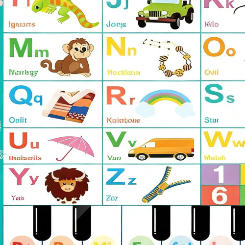 Electronic Alphabet Wall Chart for Ages 1–6, Interactive Touch Learning Poster – Compatible with Home, School, Kindergarten 1