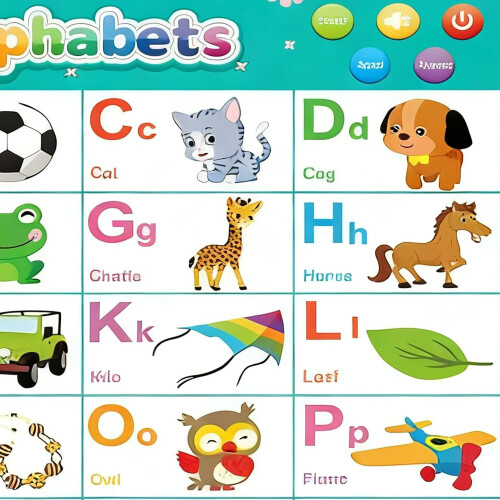 Electronic Alphabet Wall Chart for Ages 1–6, Interactive Touch Learning Poster – Compatible with Home, School, Kindergarten 2