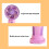 Ventilateur portable rechargeable USB avec support 6