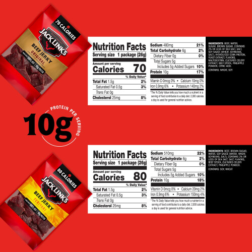 Beef Jerky Teriyaki Flavor 9 Pack 2