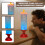 Lampe chauffe-cire – LED 7 couleurs, double alimentation 3