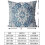 Μαξιλαροθήκες boho από βαμβάκι 18x18 ιντσών, σετ 2 τεμαχίων 2