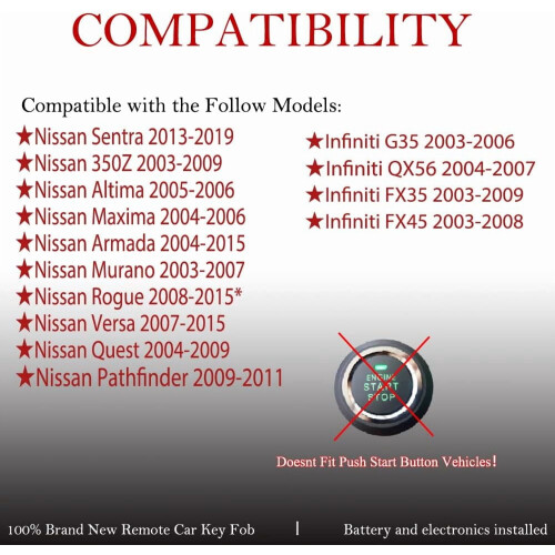 Pilot do kluczyka Nissan Sentra 2013–2019 1