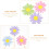 Pcs Edible Daisy Cake Insert Unique Cake Decorations 15X5CM 5