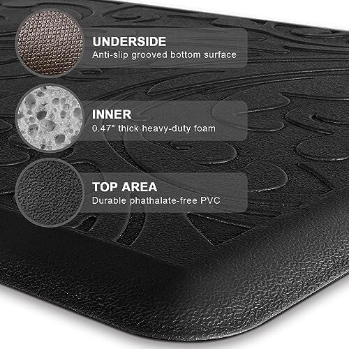 Kitchen Mat Cushioned Non-Slip 17.3" x 60" Black 2
