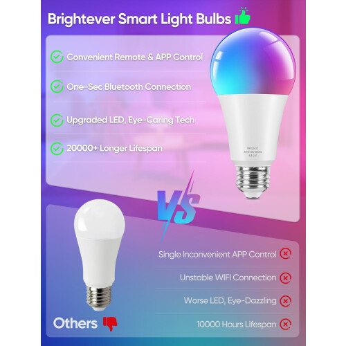 A19 Bluetooth Smart LED-Lampe E26 800lm9W RGBWW 2