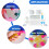 Kit de support pour arche de ballons blancs avec base et pompe 2
