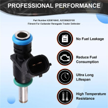 2Pcs Fuel Injectors 420874840 A2C95620100 for Outlander Renegade Traxter