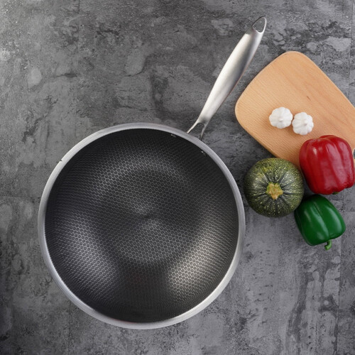 Nonstick Wok Pan Frying Wok Pan Grey 1Pack 2
