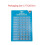 40pc Assorted Button Coin Cell Battery for Watches and Electronics Power Supply 5