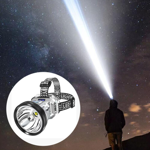 Waterproof LED Head Torch with USB Rechargeable Super Light Headband Bright 1