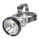 Waterproof LED Head Torch with USB Rechargeable Super Light Headband Bright 7