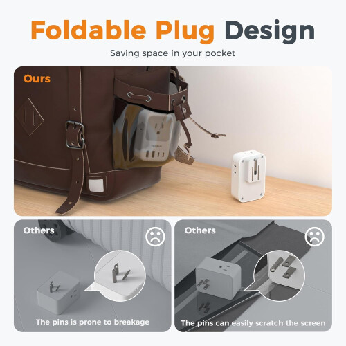 USB-wandladerblok 20W PD met 4 stopcontacten 2