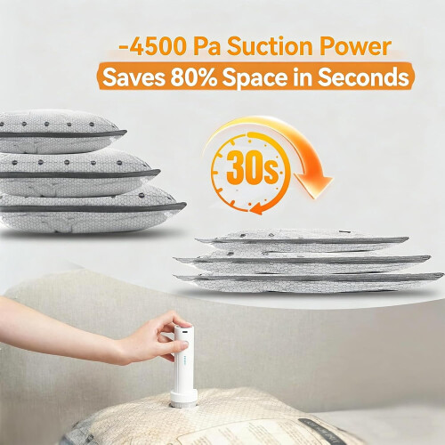 Vacuum Storage Bags Set with Rechargeable Pump 1
