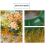 Plastsimulerad vildblomskrans för ytterdörr 5