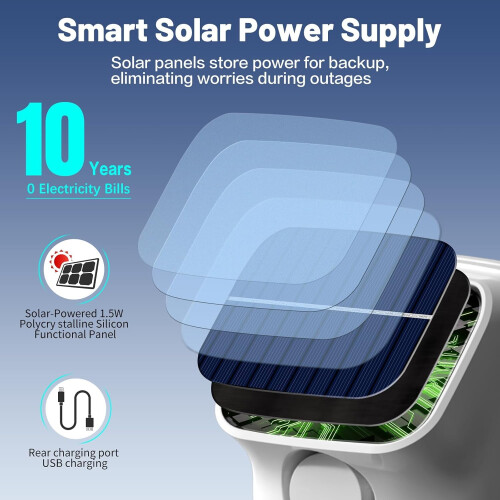 Alarma con sensor de movimiento solar, 120 dB, IP65, resistente al agua. 1