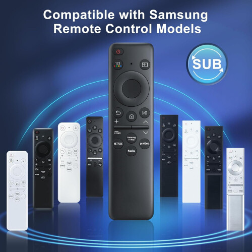 Τηλεχειριστήριο Roku TV για ενσωματωμένες τηλεοράσεις Roku 2