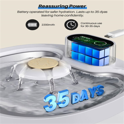 Water Dispensers Filter Cat Filter Replacement Cat Fountain Filter for Drinking 2
