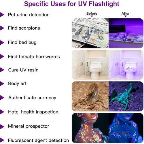 Συσκευασία 4 φακών UV 395nm, 12 LED Blacklight για ούρα κατοικίδιων, σκορπιούς, κοριούς – 1