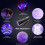Συσκευασία 4 φακών UV 395nm, 12 LED Blacklight για ούρα κατοικίδιων, σκορπιούς, κοριούς – 5