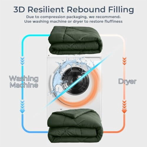Army Green Comforter Set Full 7-Piece 2