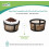 Χάρτινα φίλτρα καφέ μιας χρήσης για Keurig K-Duo 3