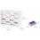 IRIS USA plastic opbergorganizer met 24 lades 3
