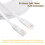 Καλώδιο Ethernet Cat6Flat, λευκό 15,5 μ., RJ45, χωρίς θόρυβο, συμβατό με όλες τις συσκευές 2