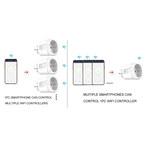Intelligente WiFi 20A Plug con controllo tramite app wireless, timer e compatibile con comandi vocali 2
