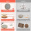 Πακέτο 5 τεμαχίων από απορροφητικό φελλό (4,3"), πολύχρωμα, για τραπεζάκια σαλονιού, 3