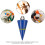 1Set Blue Random Color Plumb Bob Vertical Structure Checking Building Engineering Tool 7