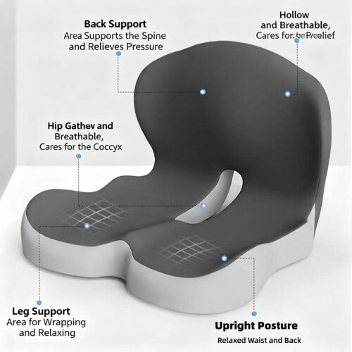 Orthopedic Seat Cushion Memory Foam Coccyx Pad 1 Pack 2
